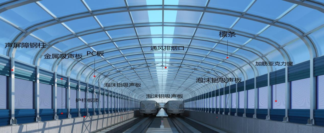 新型金属声屏障的使用寿命是多久？